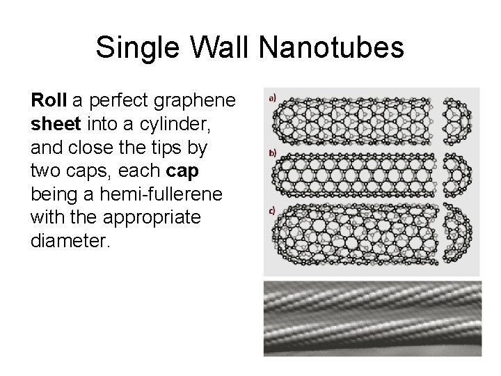 Single Wall Nanotubes Roll a perfect graphene sheet into a cylinder, and close the