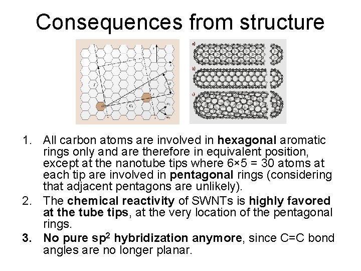 Consequences from structure 1. All carbon atoms are involved in hexagonal aromatic rings only