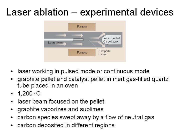 Laser ablation – experimental devices • laser working in pulsed mode or continuous mode