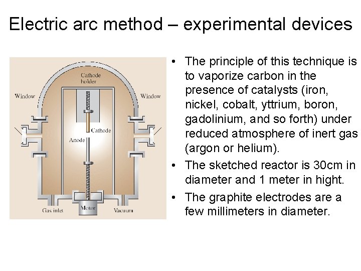 Electric arc method – experimental devices • The principle of this technique is to