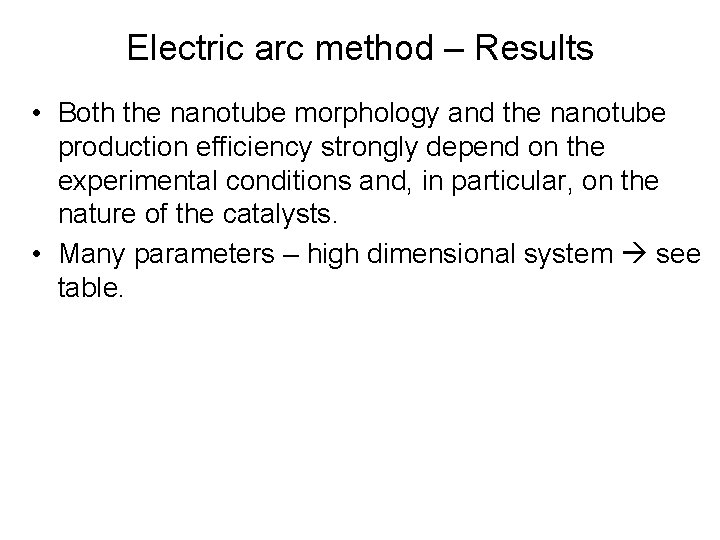Electric arc method – Results • Both the nanotube morphology and the nanotube production