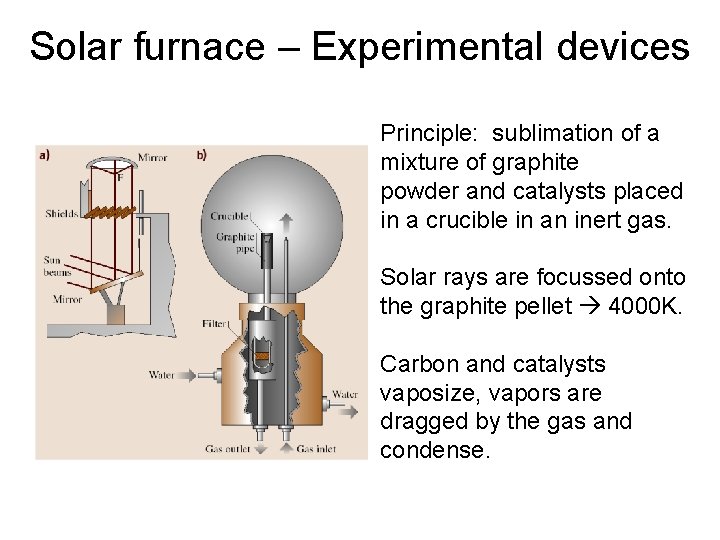 Solar furnace – Experimental devices Principle: sublimation of a mixture of graphite powder and