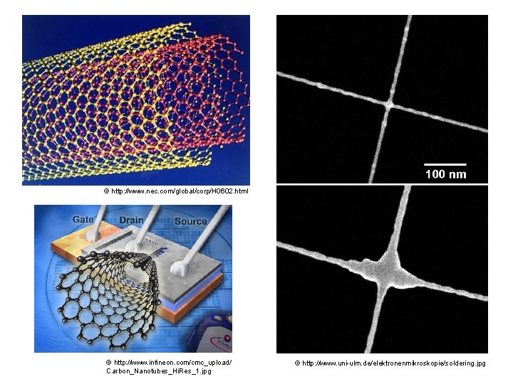 © http: //www. nec. com/global/corp/H 0602. html © http: //www. infineon. com/cmc_upload/ Carbon_Nanotubes_Hi. Res_1.