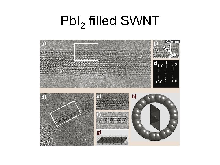 Pb. I 2 filled SWNT 