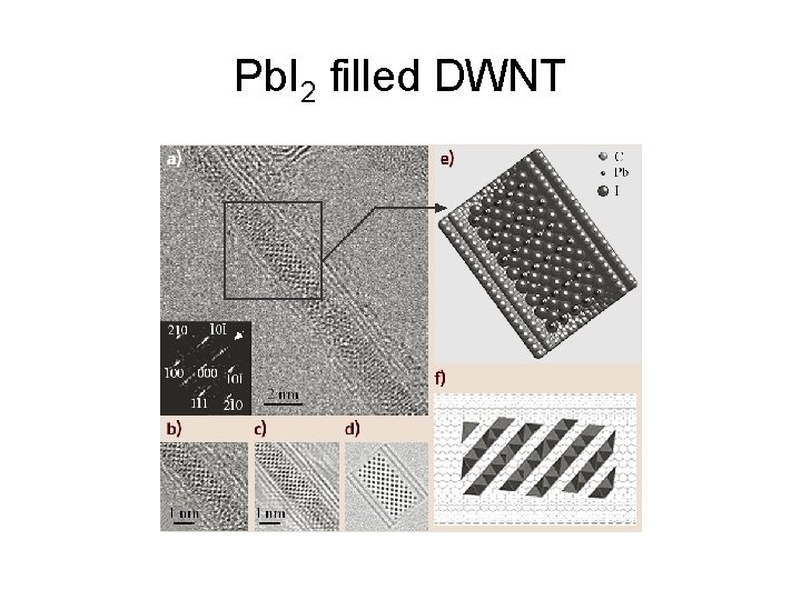 Pb. I 2 filled DWNT 