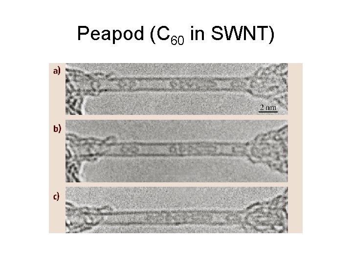 Peapod (C 60 in SWNT) 