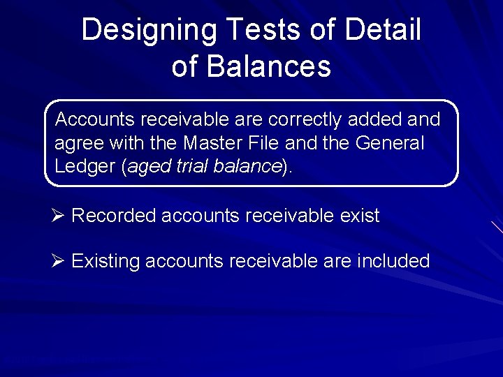 Designing Tests of Detail of Balances Accounts receivable are correctly added and agree with