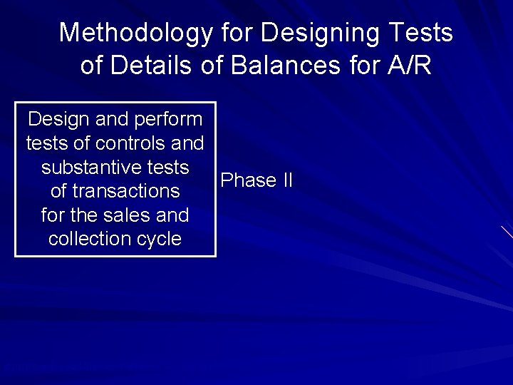 Methodology for Designing Tests of Details of Balances for A/R Design and perform tests