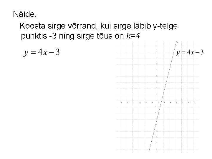 Näide. Koosta sirge võrrand, kui sirge läbib y-telge punktis -3 ning sirge tõus on