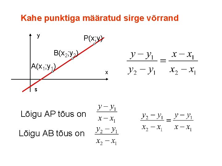 Kahe punktiga määratud sirge võrrand y P(x; y) B(x 2; y 2) A(x 1;