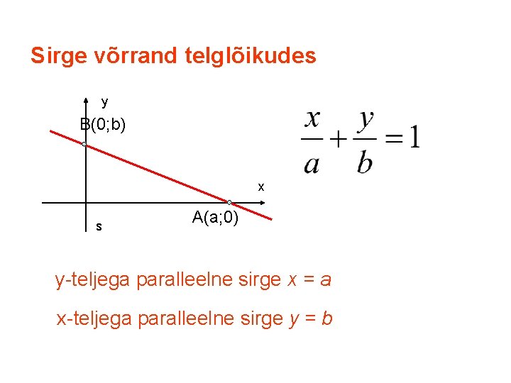 Sirge võrrand telglõikudes y B(0; b) x s A(a; 0) y-teljega paralleelne sirge x