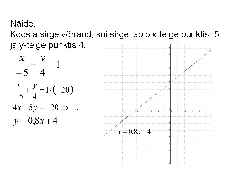 Näide. Koosta sirge võrrand, kui sirge läbib x-telge punktis -5 ja y-telge punktis 4.