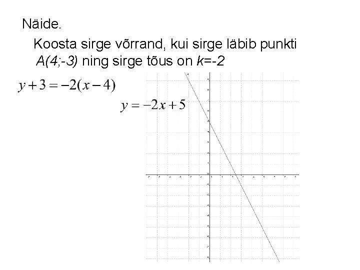 Näide. Koosta sirge võrrand, kui sirge läbib punkti A(4; -3) ning sirge tõus on
