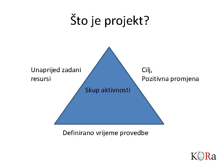 Što je projekt? Unaprijed zadani resursi Cilj, Pozitivna promjena Skup aktivnosti Definirano vrijeme provedbe