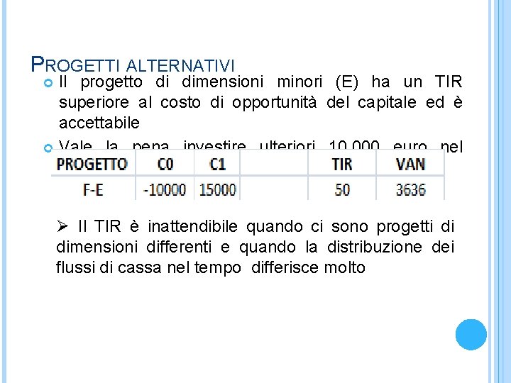 PROGETTI ALTERNATIVI Il progetto di dimensioni minori (E) ha un TIR superiore al costo