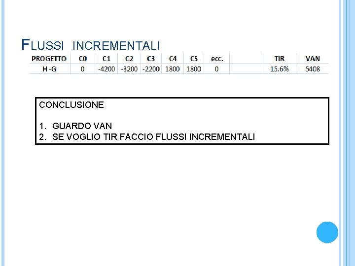 FLUSSI INCREMENTALI CONCLUSIONE 1. GUARDO VAN 2. SE VOGLIO TIR FACCIO FLUSSI INCREMENTALI 