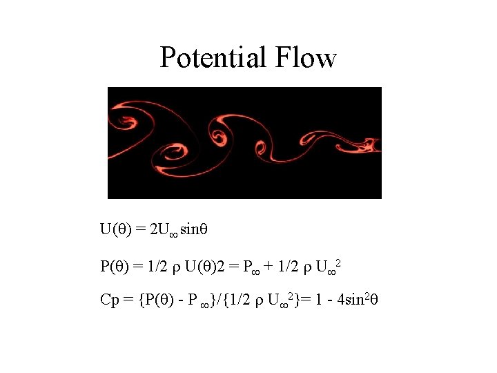 13 42 Lecture Vortex Induced Vibrations Prof A