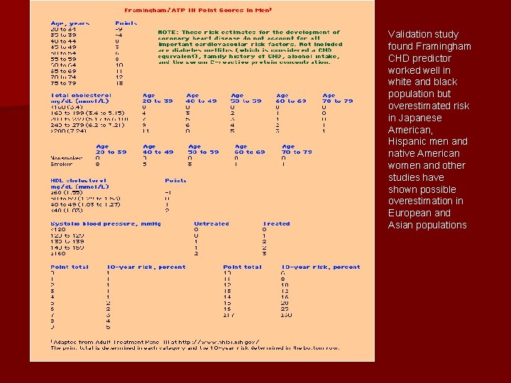 Validation study found Framingham CHD predictor worked well in white and black population but