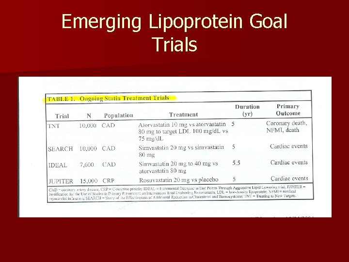 Emerging Lipoprotein Goal Trials 