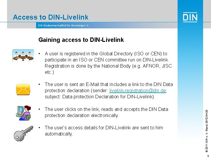 Access to DIN-Livelink DIN Deutsches Institut für Normung e. V. • A user is