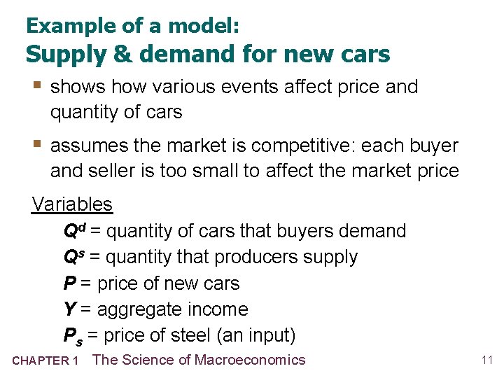 Example of a model: Supply & demand for new cars § shows how various