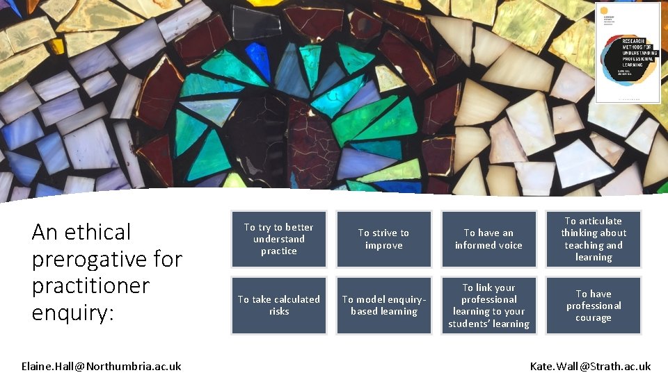 An ethical prerogative for practitioner enquiry: Elaine. Hall@Northumbria. ac. uk To try to better