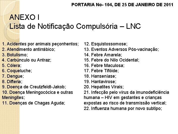 PORTARIA No- 104, DE 25 DE JANEIRO DE 2011 ANEXO I Lista de Notificação