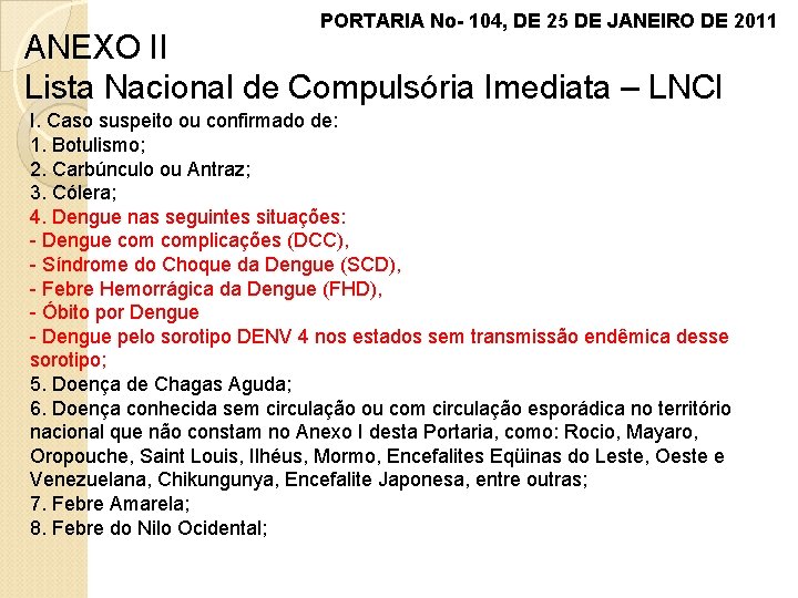 PORTARIA No- 104, DE 25 DE JANEIRO DE 2011 ANEXO II Lista Nacional de