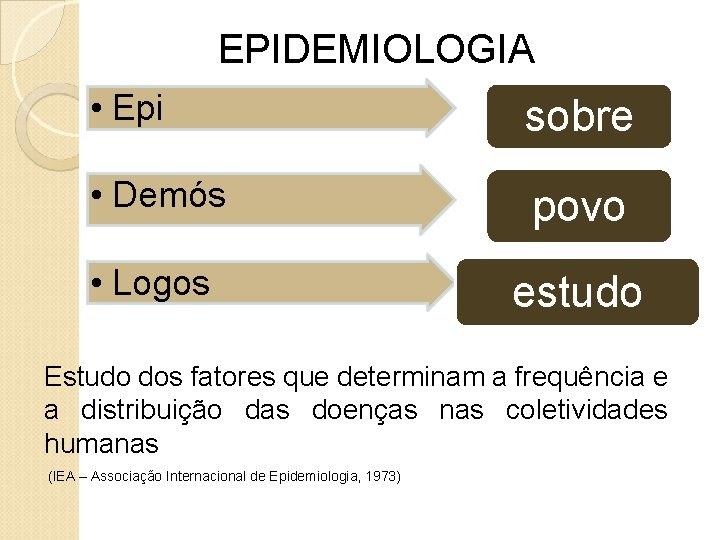 EPIDEMIOLOGIA • Epi sobre • Demós povo • Logos estudo Estudo dos fatores que