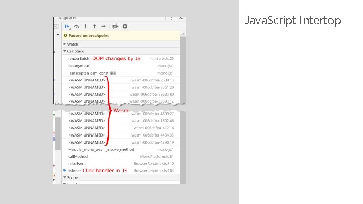 Java. Script Intertop 