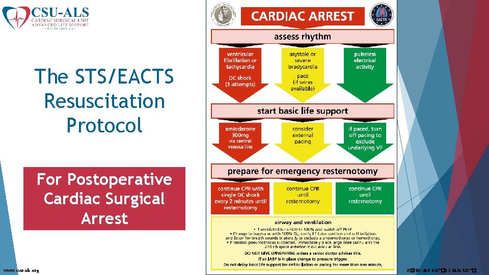 The STS/EACTS Resuscitation Protocol For Postoperative Cardiac Surgical Arrest www. csu-als. org ©�CSU-ALS NA™�&