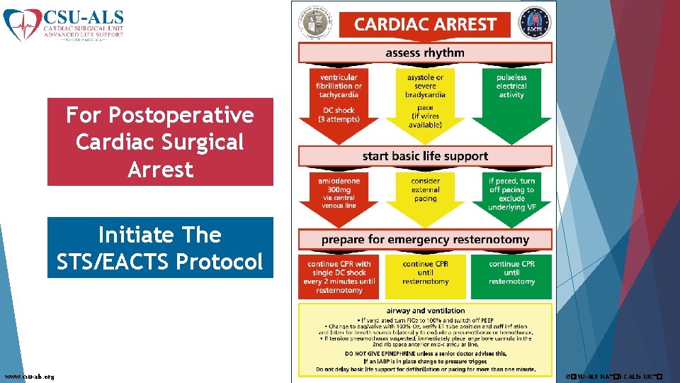 For Postoperative Cardiac Surgical Arrest Initiate The STS/EACTS Protocol www. csu-als. org ©�CSU-ALS NA™�&