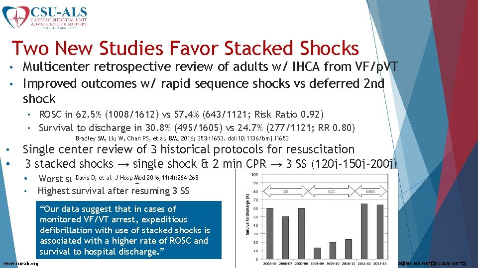 Two New Studies Favor Stacked Shocks Multicenter retrospective review of adults w/ IHCA from