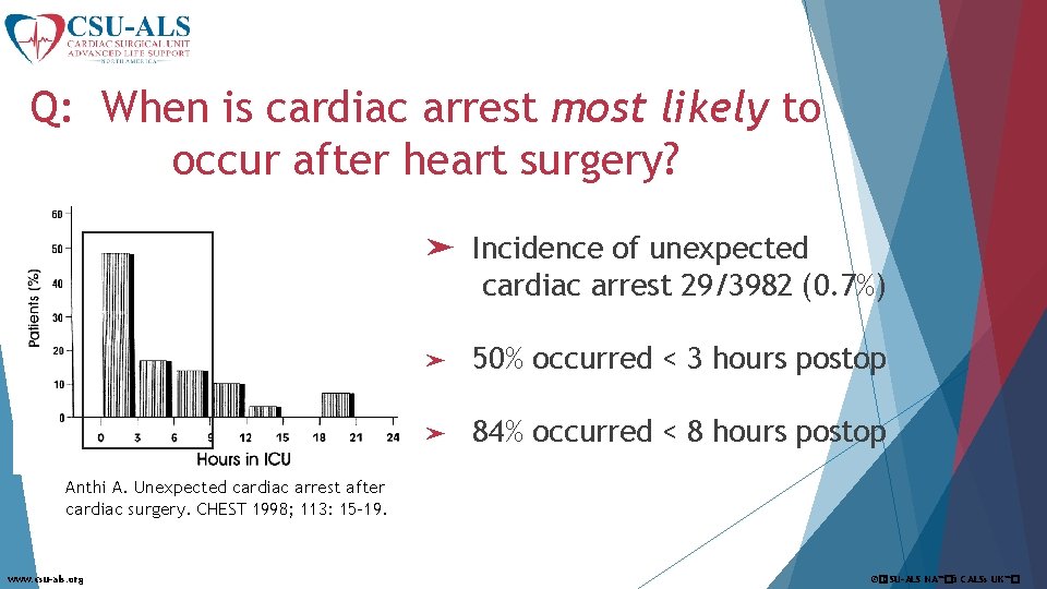 Q: When is cardiac arrest most likely to occur after heart surgery? ➤ Incidence