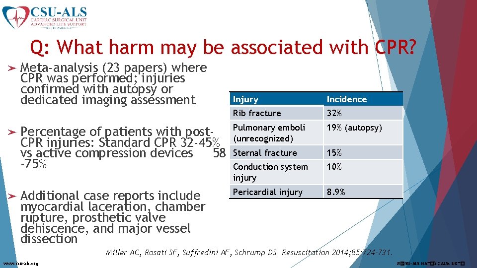 Q: What harm may be associated with CPR? ➤ Meta-analysis (23 papers) where CPR