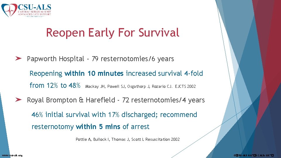 Reopen Early For Survival ➤ Papworth Hospital - 79 resternotomies/6 years Reopening within 10