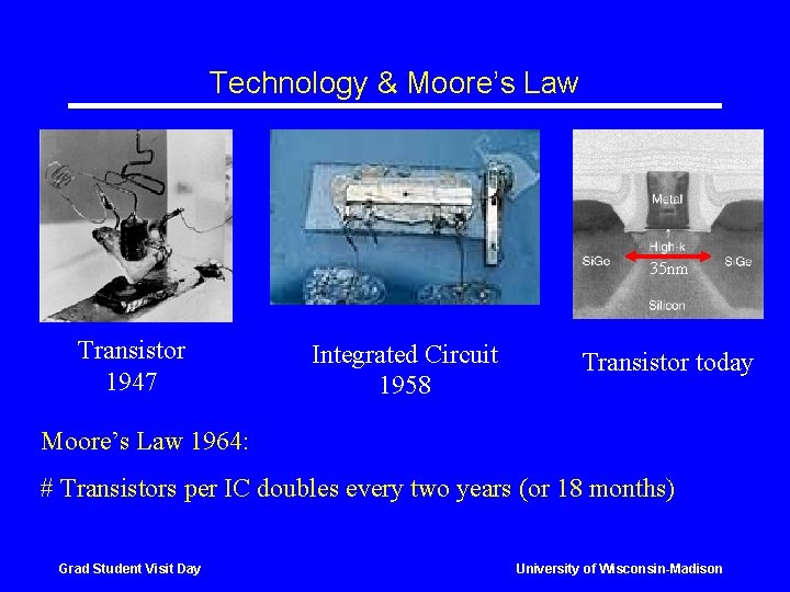 Technology & Moore’s Law 35 nm Transistor 1947 Integrated Circuit 1958 Transistor today Moore’s
