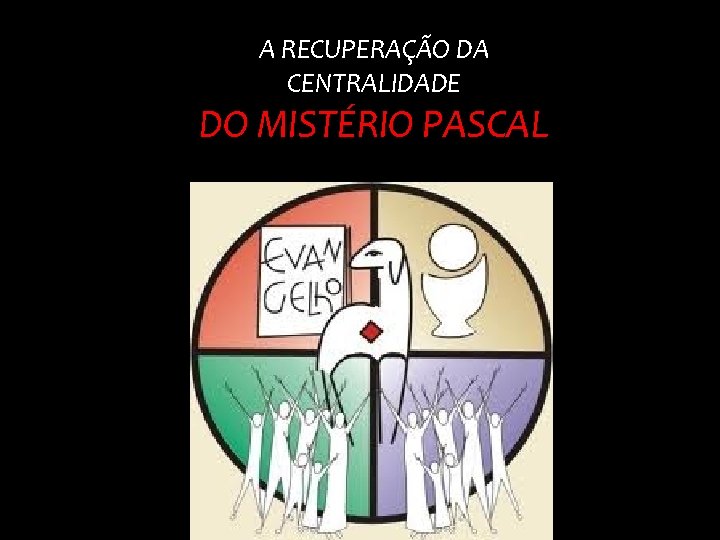 A RECUPERAÇÃO DA CENTRALIDADE DO MISTÉRIO PASCAL 