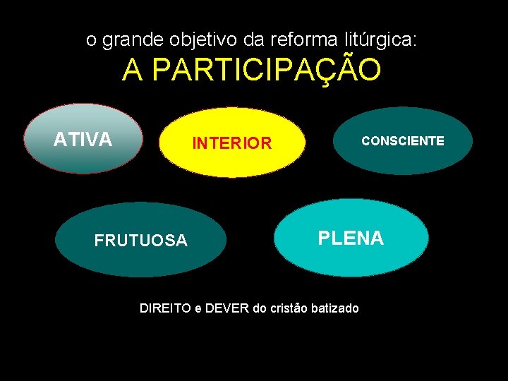 o grande objetivo da reforma litúrgica: A PARTICIPAÇÃO ATIVA INTERIOR CONSCIENTE ATIVA FRUTUOSA PLENA