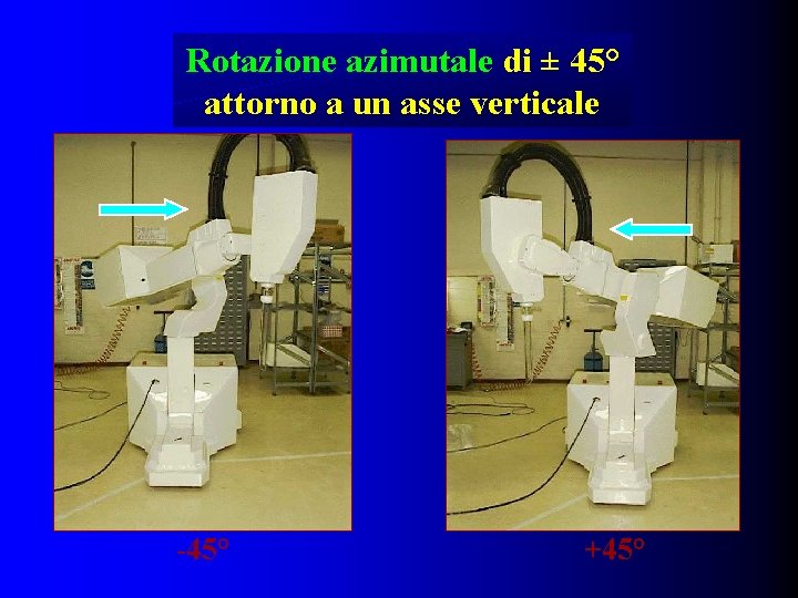 Rotazione azimutale di ± 45° attorno a un asse verticale -45° +45° 