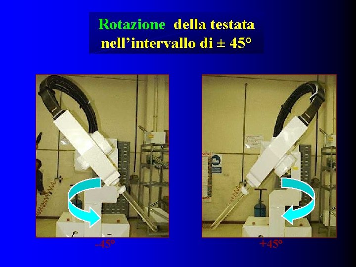 Rotazione della testata nell’intervallo di ± 45° -45° +45° 