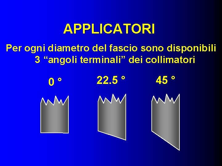 APPLICATORI Per ogni diametro del fascio sono disponibili 3 “angoli terminali” dei collimatori 0°