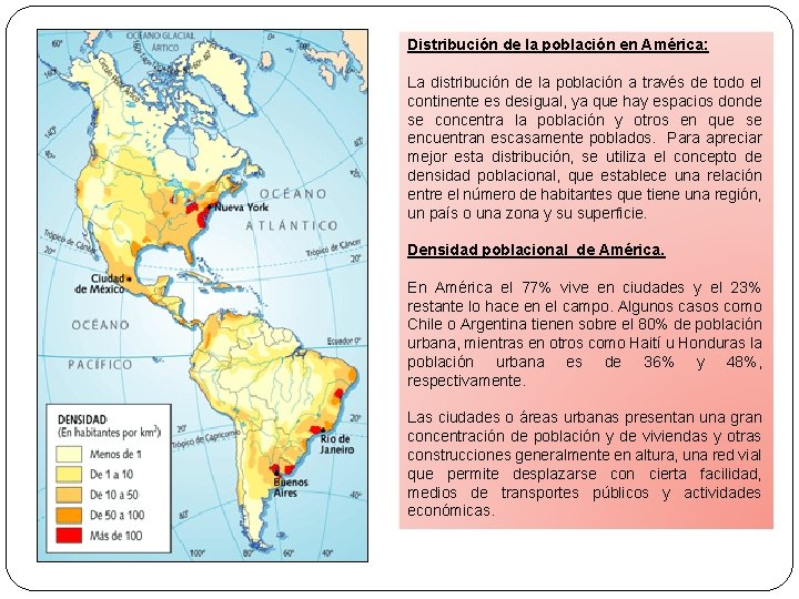 Distribución de la población en América: La distribución de la población a través de