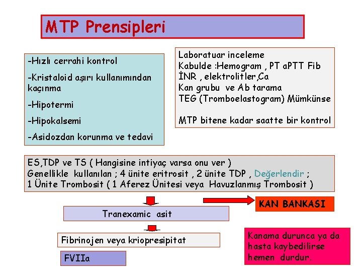 MTP Prensipleri -Hızlı cerrahi kontrol -Kristaloid aşırı kullanımından kaçınma -Hipotermi Laboratuar inceleme Kabulde :