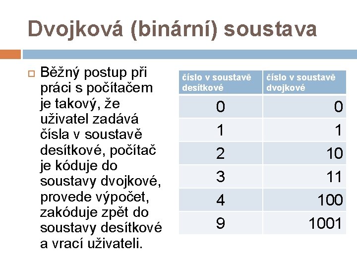 Dvojková (binární) soustava Běžný postup při práci s počítačem je takový, že uživatel zadává