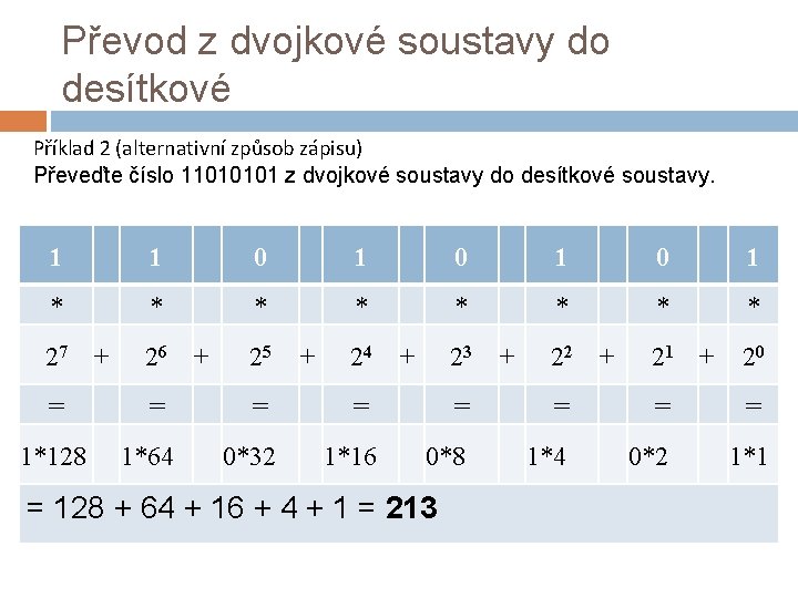 Převod z dvojkové soustavy do desítkové Příklad 2 (alternativní způsob zápisu) Převeďte číslo 11010101