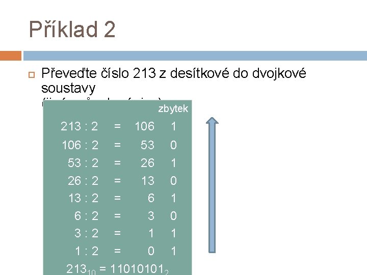 Příklad 2 Převeďte číslo 213 z desítkové do dvojkové soustavy (jiný způsob zápisu)zbytek 213