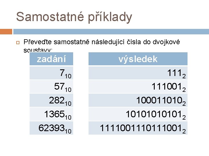 Samostatné příklady Převeďte samostatně následující čísla do dvojkové soustavy: zadání 710 5710 28210 136510