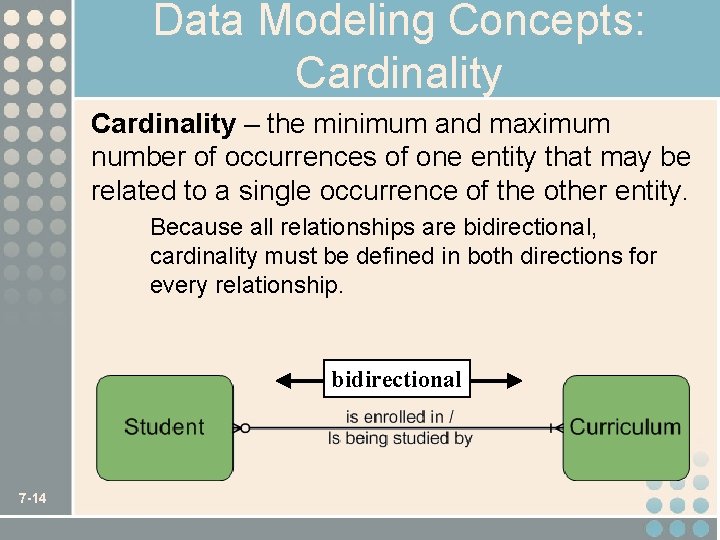 Data Modeling Concepts: Cardinality – the minimum and maximum number of occurrences of one