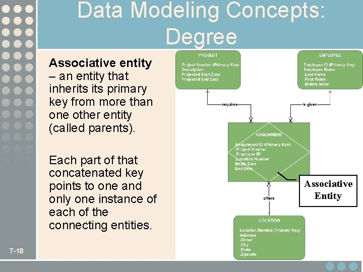 Data Modeling Concepts: Degree Associative entity – an entity that inherits primary key from